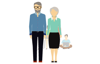 Age demographics visualization